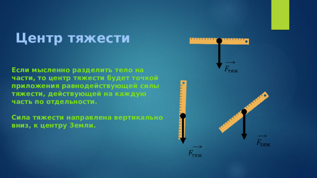 Презентация по физике на тему центр тяжести тела 7 класс