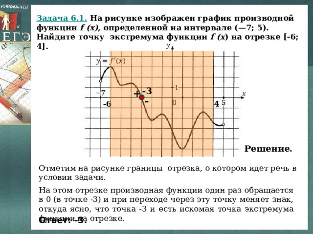 Определи промежутки по графику