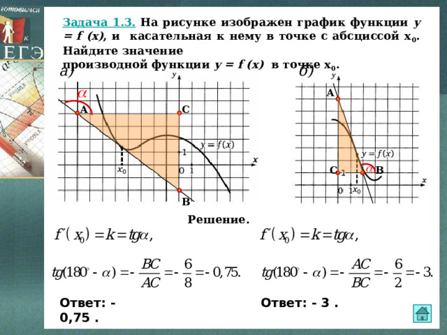 На рисунке изображены части графиков