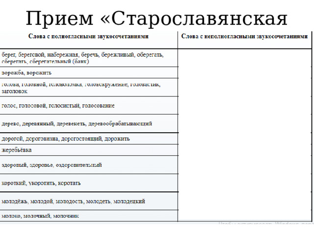 Прием «Старославянская лексика» 