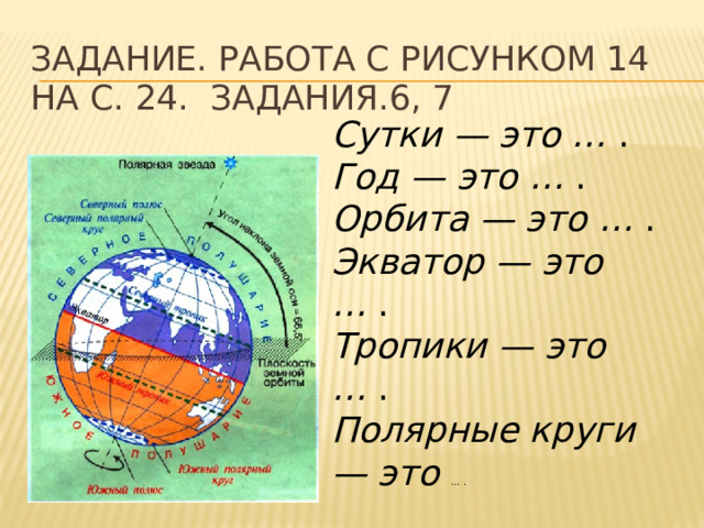 Задание. Работа с рисунком 14 на с. 24. Задания.6, 7 Сутки — это … . Год — это … . Орбита — это … . Экватор — это … . Тропики — это … . Полярные круги — это … . 