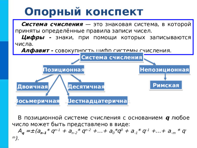 Опорный конспект Система счисления — это знаковая система, в которой приняты определённые правила записи чисел. Цифры - знаки, при помощи которых записываются числа. Алфавит - совокупность цифр системы счисления. Система счисления Непозиционная Позиционная Римская Десятичная Двоичная Шестнадцатеричная Восьмеричная В позиционной системе счисления с основанием q любое число может быть представлено в виде: A q =±(a n–1 * q n–1 + a n–2 * q n–2 +…+ a 0 *q 0 + a –1 * q –1 +…+ a –m * q –m ). 