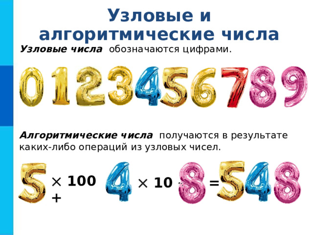 Узловые и алгоритмические числа Узловые числа обозначаются цифрами. Алгоритмические числа получаются в результате каких-либо операций из узловых чисел.   100 +   10 + = 