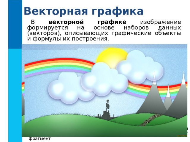 Векторная графика В векторной графике изображение формируется на основе наборов данных (векторов), описывающих графические объекты и формулы их построения. Векторное изображение, его преобразованный фрагмент и простейшие геометрические фигуры, из которых «собран» этот фрагмент 
