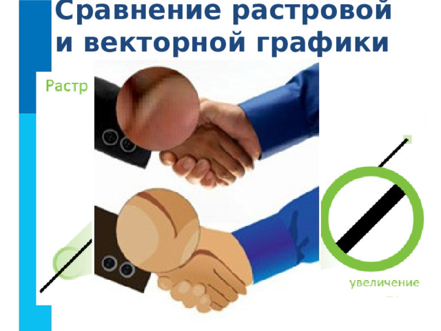 Сравнение растровой и векторной графики 