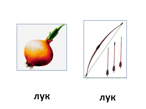 Картинки ЧТО ЗНАЧИТ СХЕМА СЛОВА