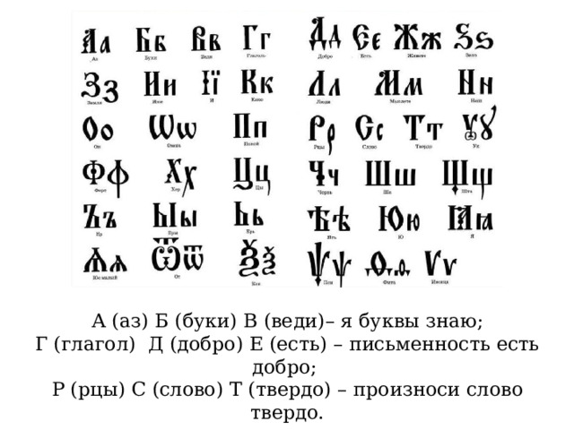 А (аз) Б (буки) В (веди)– я буквы знаю; Г (глагол) Д (добро) Е (есть) – письменность есть добро; Р (рцы) С (слово) Т (твердо) – произноси слово твердо. 