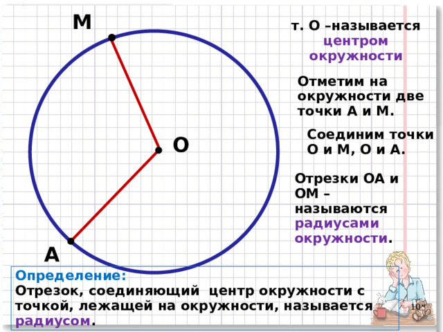 Отметить кругом. Определение окружности 7 класс. Дайте определение окружности. Отрезок соединяющий центр окружности называется. Отрезок соединяющий центр окружности.