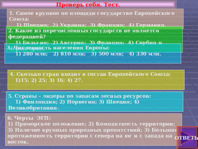 Проверь себя. Тест. 1. Самое крупное по площади государство Европейского Союза:  1) Швеция; 2) Украина; 3) Франция; 4) Германия. 2. Какое из перечисленных государств не является федерацией?  1) Бельгия; 2) Австрия; 3) Франция; 4) Сербия и Черногория. 3. Численность населения Европы:  1) 280 млн; 2) 810 млн; 3) 500 млн; 4) 330 млн.  4. Сколько стран входит в состав Европейского Союза:  1)15; 2) 25; 3) 16; 4) 27.  5. Страны – лидеры по запасам лесных ресурсов:  1) Финляндия; 2) Норвегия; 3) Швеция; 4) Великобритания. 6. Черты ЭГП: 1) Приморское положение; 2) Компактность территории; 3) Наличие крупных природных препятствий; 3) Большая протяженность территории с севера на юг и с запада на восток. ОТВЕТЫ  