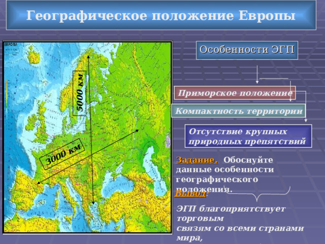 Географическое положение Европы 5000 км 3000 км Особенности ЭГП Приморское положение Компактность территории Отсутствие крупных природных препятствий Задание. Обоснуйте данные особенности географического положения. Вывод : ЭГП благоприятствует торговым связям со всеми странами мира, использованию богатств морей… 