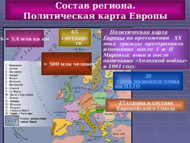 Состав региона.  Политическая карта Европы   Политическая карта Европы на протяжении ХХ века трижды претерпевала изменения после I и II Мировых воин и после окончания «Холодной войны» в 1991 году. 65 государств S = 5,4 млн кв км Н = 500 млн человек 30 стран являются членами НАТО  2 7 страна в составе Европейского Союза 