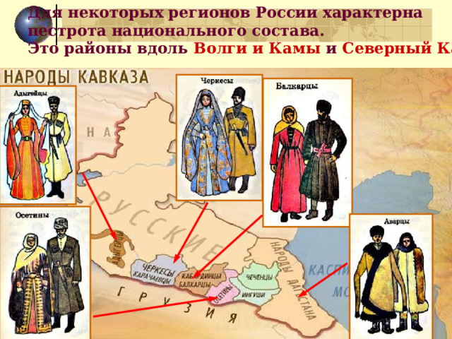 Мозаика народов география 8 класс презентация