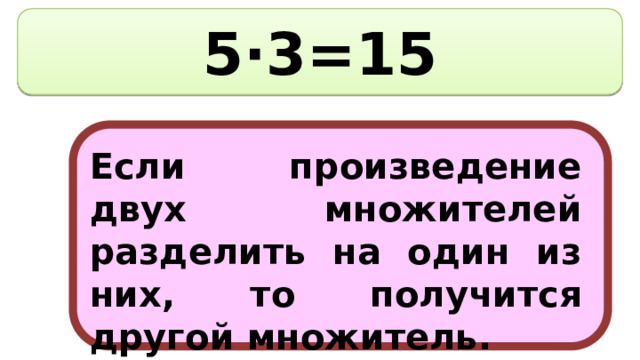 5·3=15 Если произведение двух множителей разделить на один из них, то получится другой множитель. 