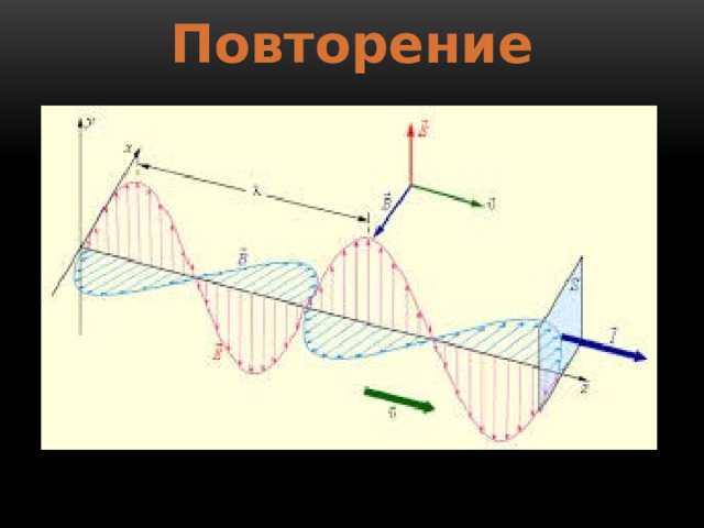 Повторение 