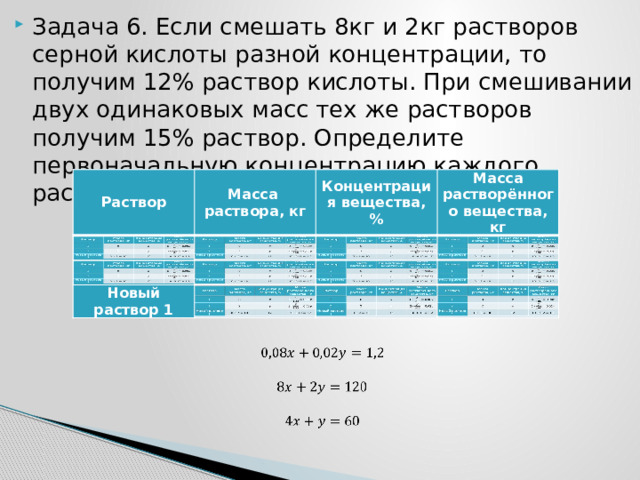 Задача 6. Если смешать 8кг и 2кг растворов серной кислоты разной концентрации, то получим 12% раствор кислоты. При смешивании двух одинаковых масс тех же растворов получим 15% раствор. Определите первоначальную концентрацию каждого раствора. Раствор Раствор Масса раствора, кг Масса раствора, кг Концентрация вещества, % Концентрация вещества, % Новый раствор 1 Масса растворённого вещества, кг Масса растворённого вещества, кг Новый раствор 1     