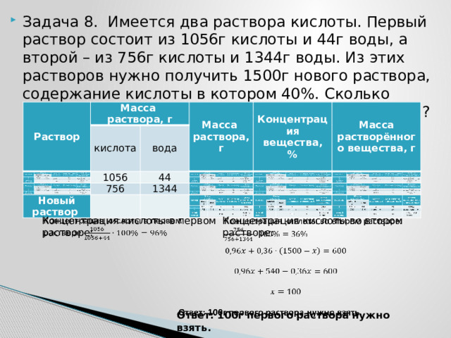 Задача 8. Имеется два раствора кислоты. Первый раствор состоит из 1056г кислоты и 44г воды, а второй – из 756г кислоты и 1344г воды. Из этих растворов нужно получить 1500г нового раствора, содержание кислоты в котором 40%. Сколько граммов первого раствора нужно для этого взять? Раствор Масса раствора, г кислота Масса раствора, г вода 1056 756 Новый раствор Концентрация вещества, % 44   1344 Масса растворённого вещества, г   Концентрация кислоты в первом растворе:   Концентрация кислоты во втором растворе:     Ответ: 100г первого раствора нужно взять. 