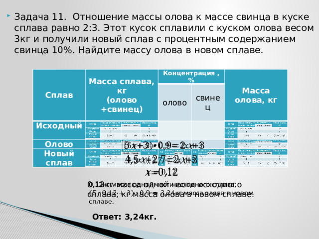 Задача 11. Отношение массы олова к массе свинца в куске сплава равно 2:3. Этот кусок сплавили с куском олова весом 3кг и получили новый сплав с процентным содержанием свинца 10%. Найдите массу олова в новом сплаве. Сплав Сплав Масса сплава, кг Масса сплава, кг (олово +свинец) (олово +свинец) Исходный Концентрация , % Исходный Концентрация , % олово Олово Олово олово свинец Новый сплав   Масса олова, кг Новый сплав   свинец Масса олова, кг                   0,12кг масса одной части исходного сплава; кг масса олова в новом сплаве.   Ответ: 3,24кг. 