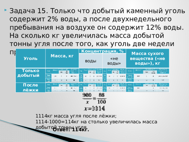 Задача 15. Только что добытый каменный уголь содержит 2% воды, а после двухнедельного пребывания на воздухе он содержит 12% воды. На сколько кг увеличилась масса добытой тонны угля после того, как уголь две недели пролежал на воздухе? Уголь Масса, кг   Только добытый Концентрация, % После лёжки воды «не воды» Масса сухого вещества («не воды»), кг     1114кг масса угля после лёжки; 1114-1000=114кг на столько увеличилась масса добытой тонны угля. Ответ: 114кг. 