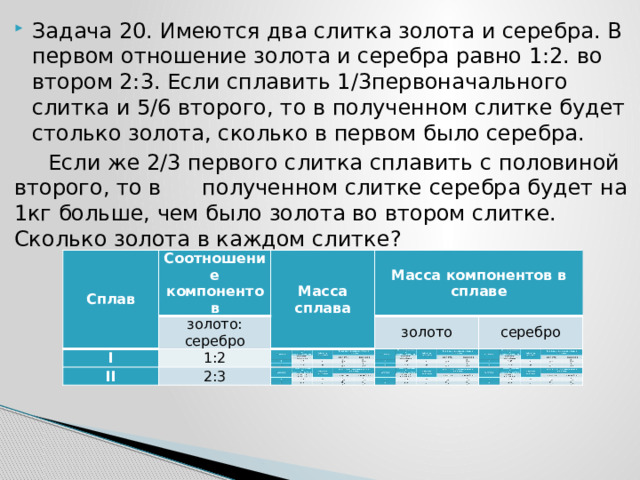Задача 20. Имеются два слитка золота и серебра. В первом отношение золота и серебра равно 1:2. во втором 2:3. Если сплавить 1/3первоначального слитка и 5/6 второго, то в полученном слитке будет столько золота, сколько в первом было серебра.  Если же 2/3 первого слитка сплавить с половиной второго, то в полученном слитке серебра будет на 1кг больше, чем было золота во втором слитке. Сколько золота в каждом слитке? Сплав Соотношение компонентов Ι Масса сплава золото: серебро ΙΙ Масса компонентов в сплаве 1:2 золото 2:3 серебро 