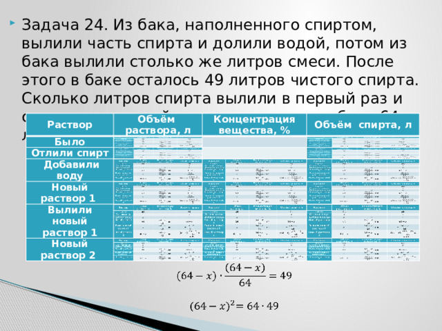 Задача 24. Из бака, наполненного спиртом, вылили часть спирта и долили водой, потом из бака вылили столько же литров смеси. После этого в баке осталось 49 литров чистого спирта. Сколько литров спирта вылили в первый раз и сколько во второй, если вместимость бака 64 литра? Раствор Раствор Было Объём раствора, л Было Объём раствора, л Отлили спирт Концентрация вещества, % Отлили спирт Концентрация вещества, %  Добавили воду   Объём спирта, л    Добавили воду Объём спирта, л   Новый раствор 1   Новый раствор 1 Вылили новый раствор 1 Вылили новый раствор 1 Новый раствор 2 Новый раствор 2     