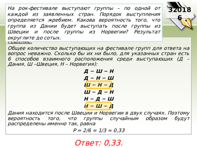 Порядок выступления определяется жребием