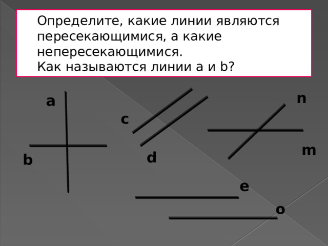 Определите, какие линии являются пересекающимися, а какие непересекающимися.  Как называются линии a и b? n a c m d b e o 