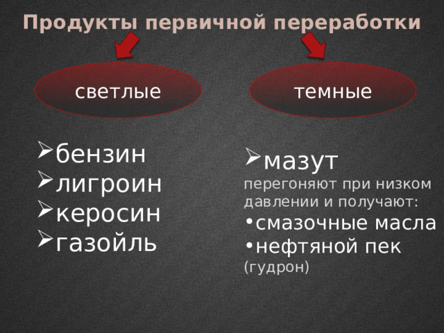 Продукты первичной переработки светлые темные бензин лигроин керосин газойль мазут перегоняют при низком давлении и получают: смазочные масла нефтяной пек (гудрон) 
