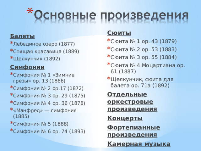 Сюиты Сюита № 1 op. 43 (1879) Сюита № 2 op. 53 (1883) Сюита № 3 op. 55 (1884) Сюита № 4 Моцартиана op. 61 (1887) Щелкунчик, сюита для балета op. 71a (1892) Отдельные оркестровые произведения Концерты Фортепианные произведения Камерная музыка Балеты Лебединое озеро (1877) Спящая красавица (1889) Щелкунчик (1892) Симфонии Симфония № 1 «Зимние грезы» op. 13 (1866) Симфония № 2 op.17 (1872) Симфония № 3 op. 29 (1875) Симфония № 4 op. 36 (1878) «Манфред» — симфония (1885) Симфония № 5 (1888) Симфония № 6 op. 74 (1893) 