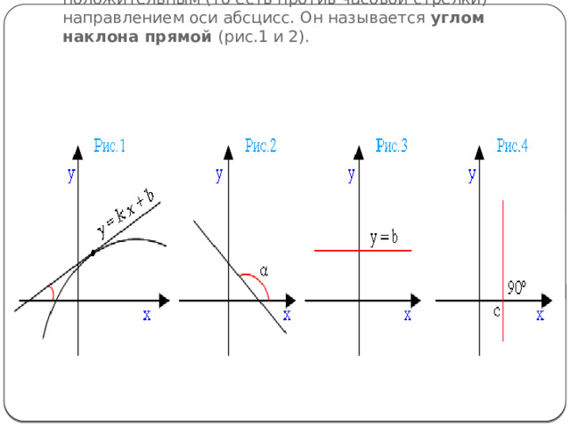   Здесь угол α – это угол между прямой  y = kx + b  и положительным (то есть против часовой стрелки) направлением оси абсцисс. Он называется  углом наклона прямой  (рис.1 и 2).    