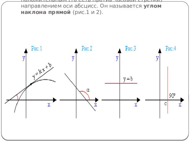 Положительное направление оси