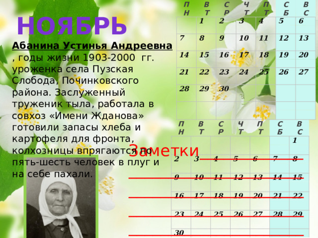 ПН   ВТ СР 1   7 ЧТ 2       8 3 Пт 14 9   Сб   4     15 10 5   Вс 21   16 11   6     22     17 12   28 23     18   13     29   24 19     30   25   20             26           27                               ноябрь Абанина Устинья Андреевна , годы жизни 1903-2000 гг. уроженка села Пузская Слобода, Починковского района. Заслуженный труженик тыла, работала в совхоз «Имени Жданова» готовили запасы хлеба и картофеля для фронта, колхозницы впрягаются по пять-шесть человек в плуг и на себе пахали. ПН   ВТ   СР   ЧТ   2     Пт     3 9     Сб   4 10 5       Вс   16 11 6   1         12 7     17 23 13   8     18 24 14   19         15 20 30 25       26       21 27       22 28       29           Заметки_______________________________________________________________________________________________________ 