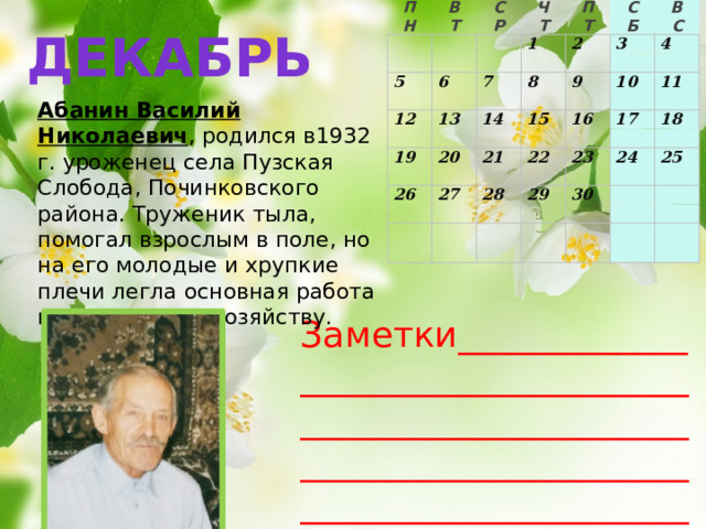 ПН   ВТ   СР       ЧТ 5 1 6     Пт     7 2 12 Сб 8 3 Вс     13       4 9 19   14 10     15     20   11     16 26 21   27       22 17     23   18   28         29 24           30 25                             декабрь Абанин Василий Николаевич , родился в1932 г. уроженец села Пузская Слобода, Починковского района. Труженик тыла, помогал взрослым в поле, но на его молодые и хрупкие плечи легла основная работа по домашнему хозяйству. Заметки_______________________________________________________________________________________________________ 