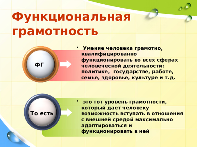 Функциональная грамотность 4 класс горох. Презентация горох 4 класс функциональная грамотность. Функциональная грамотность 4 класс горох ответы. Опыт с горохом 2 класс функциональная грамотность.