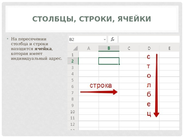 На пересечении столбцов и строк образуются. Располагается на пересечении столбца и строки таблицы. Свойства электронных таблиц. Файл с электронной таблицей. Основное свойство электронной таблицы: выберите ответ.