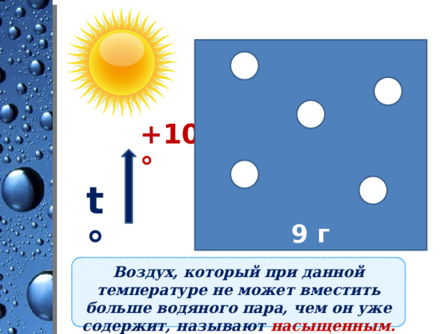 +10 °  t° 9 г Воздух, который при данной температуре не может вместить больше водяного пара, чем он уже содержит, называют насыщенным. 