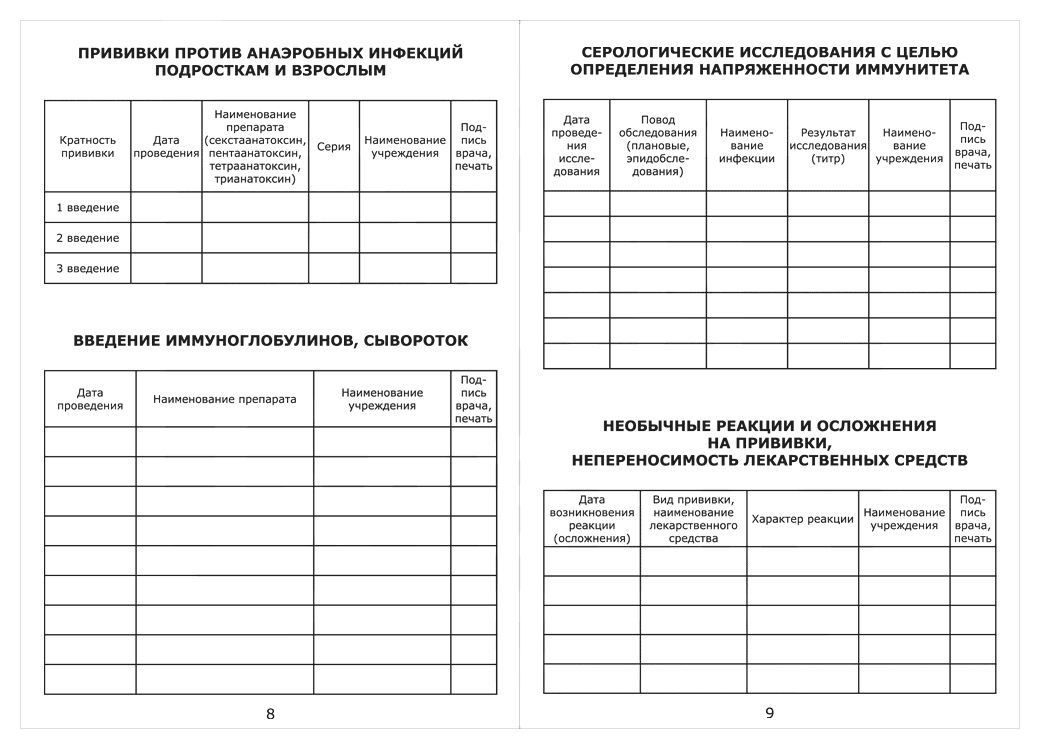 Расположение вакцин в холодильнике по полкам схема по санпину