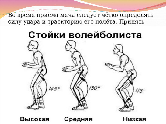 Во время приёма мяча следует чётко определять силу удара и траекторию его полёта. Принять стойку волейболиста. 