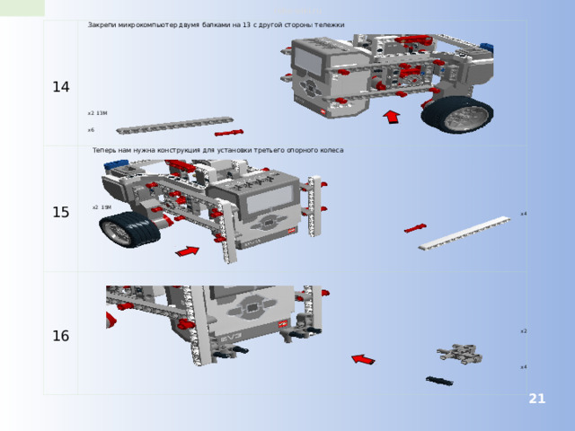 robo-wiki.ru 14 Закрепи микрокомпьютер двумя балками на 13 с другой стороны тележки Теперь нам нужна конструкция для установки третьего опорного колеса 15 16 x2 13M x2 x2 15M x4 x6 x4  