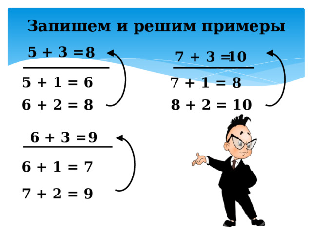 Запишем и решим примеры 5 + 3 = 8 7 + 3 = 10 5 + 1 = 6 7 + 1 = 8 8 + 2 = 10 6 + 2 = 8 9 6 + 3 = 6 + 1 = 7 7 + 2 = 9 