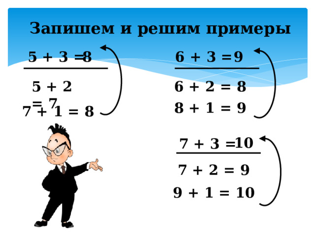 Запишем и решим примеры 8 6 + 3 = 5 + 3 = 9 6 + 2 = 8 5 + 2 = 7 8 + 1 = 9 7 + 1 = 8 10 7 + 3 = 7 + 2 = 9 9 + 1 = 10 