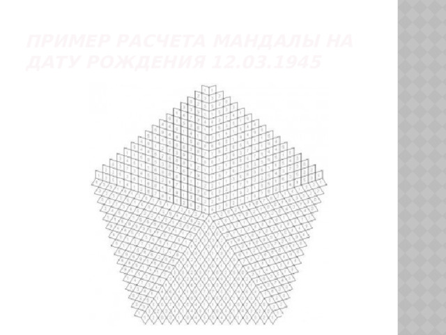 Пример расчета мандалы на дату рождения 12.03.1945 