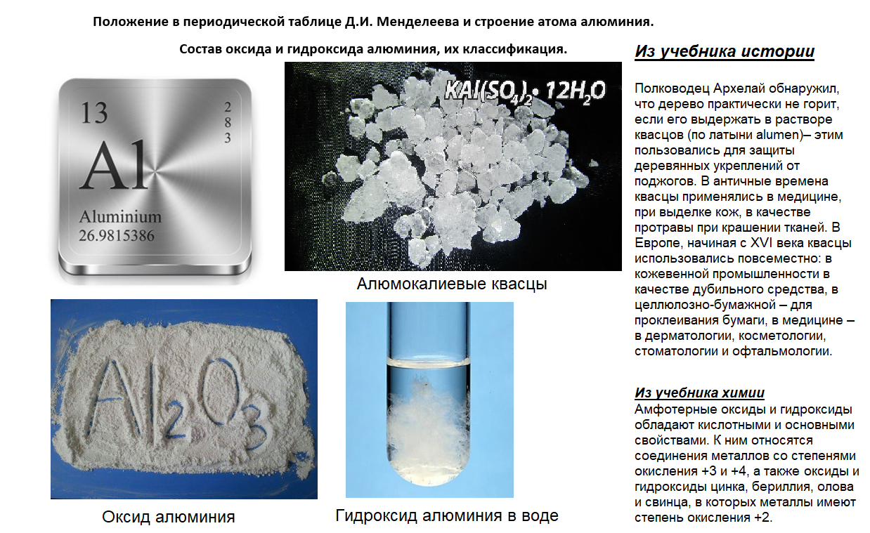 Алюминий проводит ток