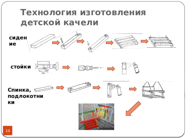 Технология изготовления детской качели сидение стойки Спинка, подлокотники 8 