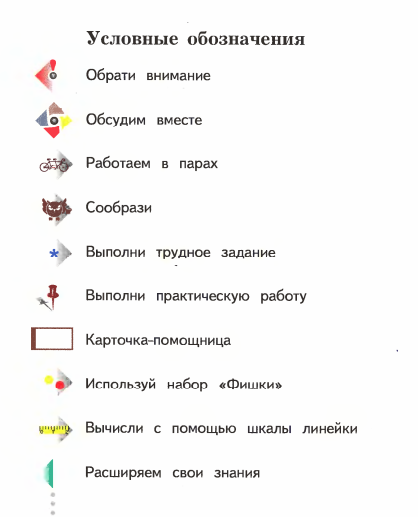 Условные обозначения в математике. Условные обозначения УМК начальная школа 21 века. Условные обозначения в учебнике. Условные обозначения в учебнике математике. Обозначения в учебниках.