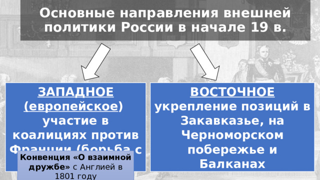 Основные направления внешней политики России в начале 19 в. ЗАПАДНОЕ (европейское ) ВОСТОЧНОЕ участие в коалициях против Франции (борьба с Наполеоном) укрепление позиций в Закавказье, на Черноморском побережье и Балканах Конвенция «О взаимной дружбе» с Англией в 1801 году 