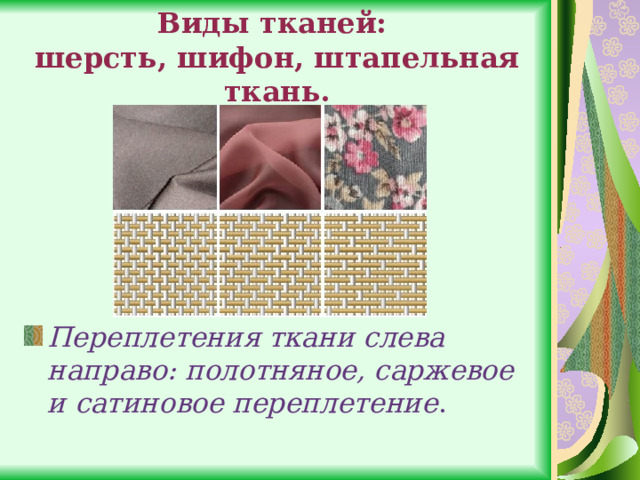 Виды тканей:  шерсть, шифон, штапельная ткань. Переплетения ткани слева направо: полотняное, саржевое и сатиновое переплетение .  