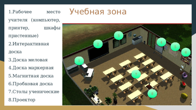 Учебная зона 1.Рабочее место учителя (компьютер, принтер, шкафы пристенные)  2.Интерактивная доска 3.Доска меловая 4.Доска маркерная 5.Магнитная доска 6.Пробковая доска 7.Столы ученические 8.Проектор 3 4 2 5 6 1 7 8 