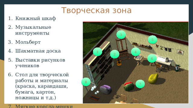 Творческая зона Книжный шкаф Музыкальные инструменты Мольберт Шахматная доска Выставки рисунков учеников Стол для творческой работы и материалы (краска, карандаши, бумага, картон, ножницы и т.д.) Мягкие кресла-мешки Лампа для чтения 3 5 4 1 2 6 8 7 