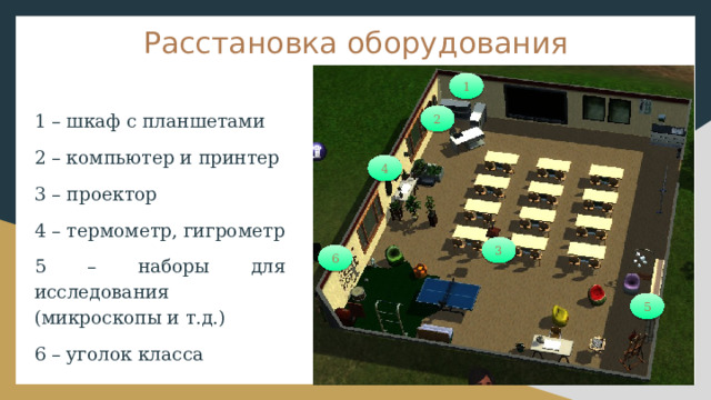 Расстановка оборудования 1 1 – шкаф с планшетами 2 – компьютер и принтер 3 – проектор 4 – термометр, гигрометр 5 – наборы для исследования (микроскопы и т.д.) 6 – уголок класса 2 4 3 6 5 