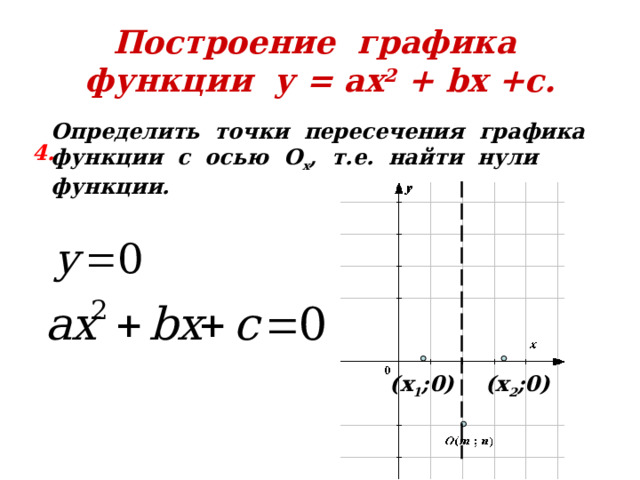 Построение графика без точек